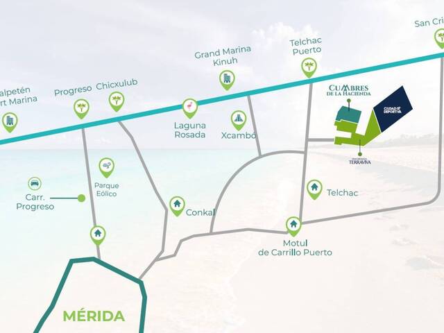 Lotes para Venta en Telchac Puerto - 5